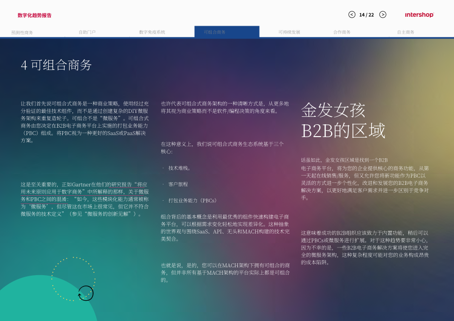 Intershop：2024年B2B电商趋势报告：预见美丽新世界（英文版）（22页）.pdf_第14页