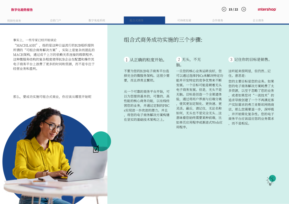 Intershop：2024年B2B电商趋势报告：预见美丽新世界（英文版）（22页）.pdf_第15页