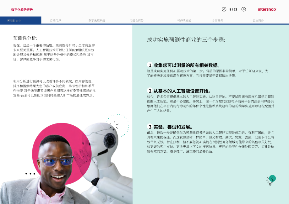 Intershop：2024年B2B电商趋势报告：预见美丽新世界（英文版）（22页）.pdf_第8页