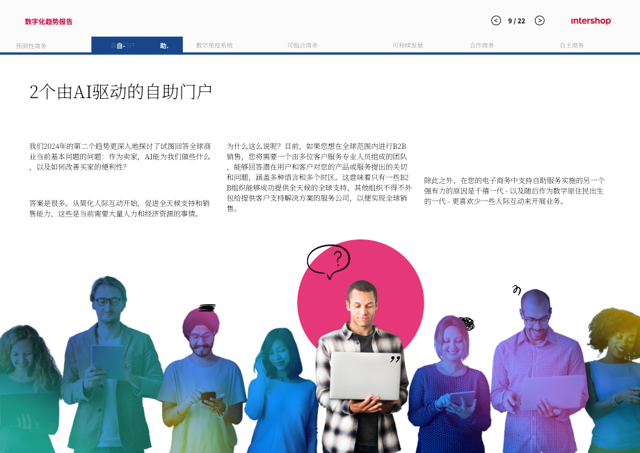 Intershop：2024年B2B电商趋势报告：预见美丽新世界（英文版）（22页）.pdf_第9页