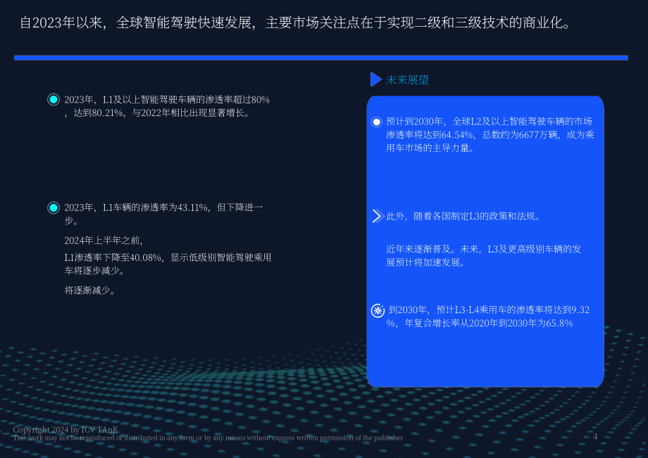 iCV TA&K：2024年全球智能驾驶预测报告（英文版）（8页）.pdf_第4页