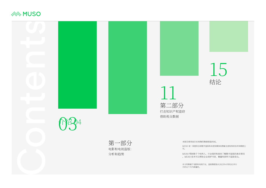 MUSO：2023全球电影和电视盗版趋势报告：用数据驱动的策略保护知识产权和收益（英文版）（16页）.pdf_第2页