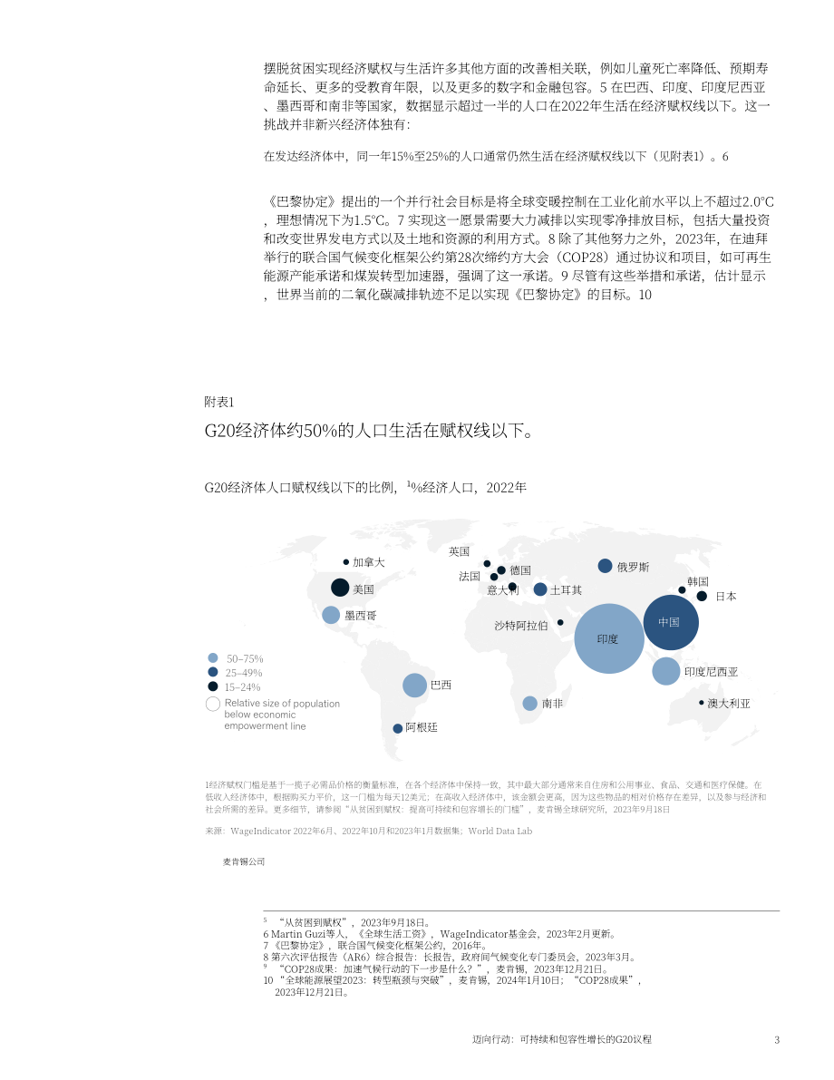 麦肯锡：2024年G20行动指南：实现可持续与包容性增长（英文版）（40页）.pdf_第6页