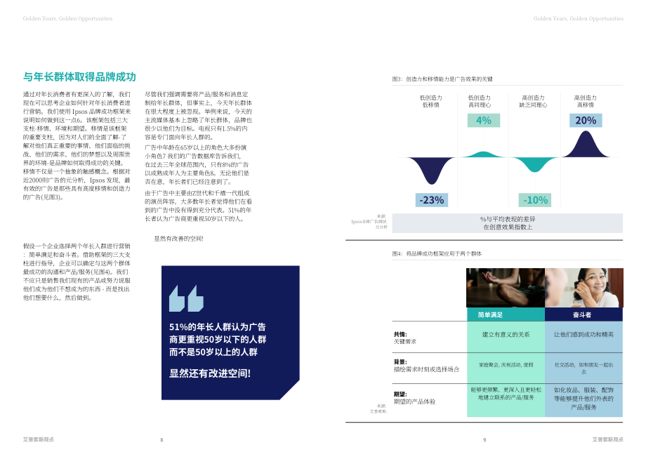 益普索：2024人口老龄化浪潮下企业的机遇、挑战与策略研究报告（英文版）（12页）.pdf_第5页