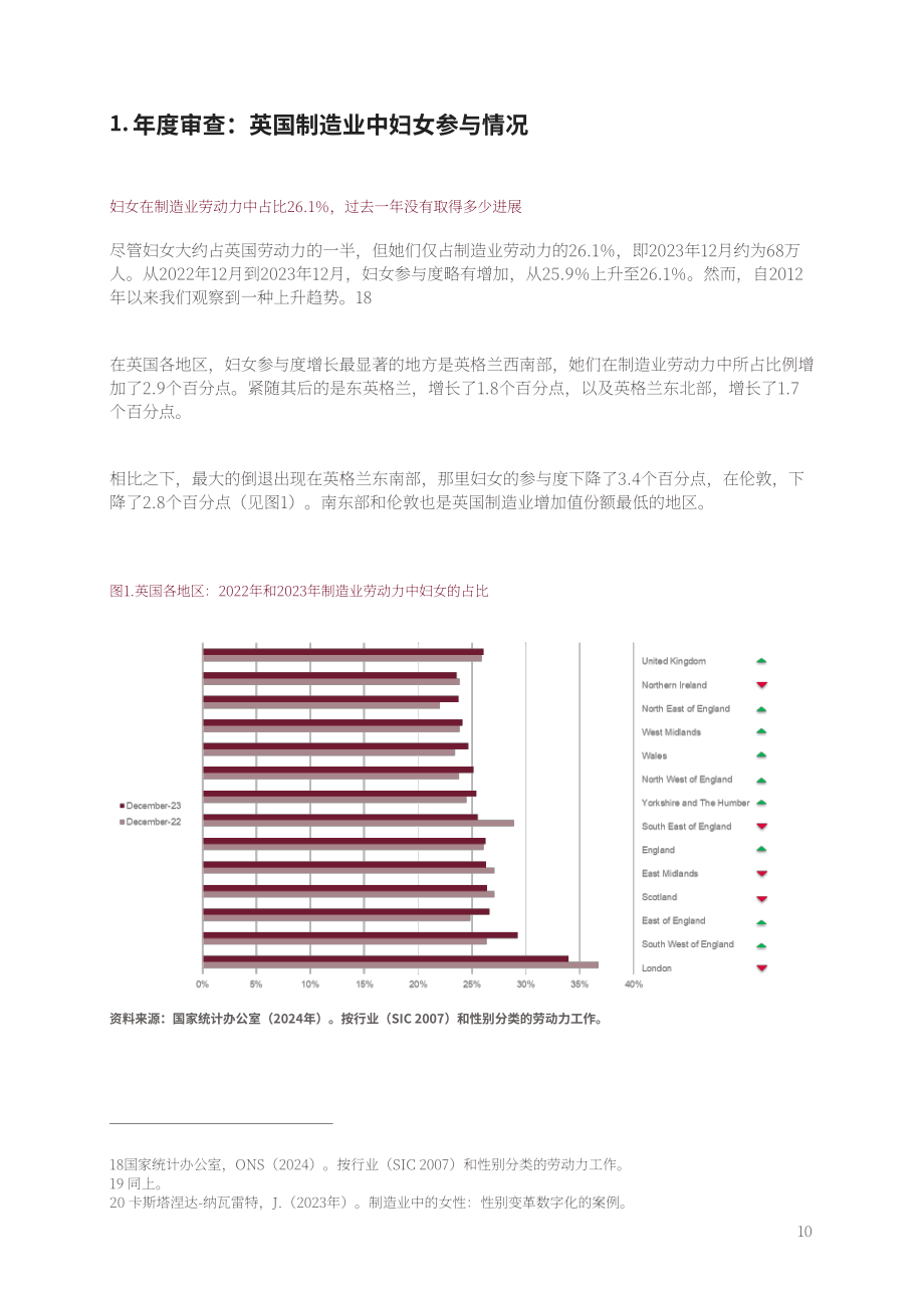 剑桥工业创新政策研究所：2024年英国制造业女性报告（英文版）（62页）.pdf_第11页