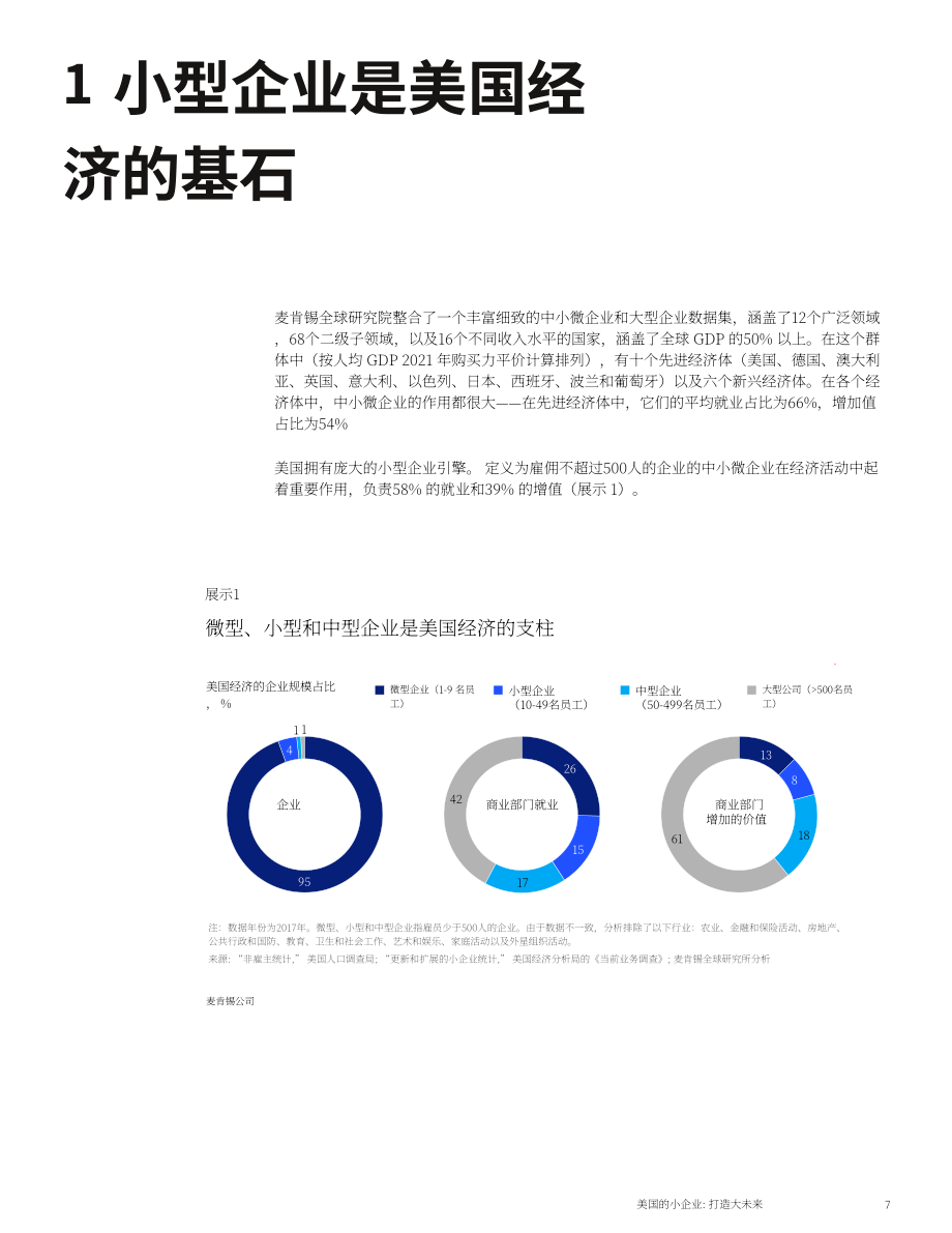 麦肯锡全球研究院：2024美国中小微企业现状、重要性与加速发展举措研究报告（英文版）（42页）.pdf_第10页