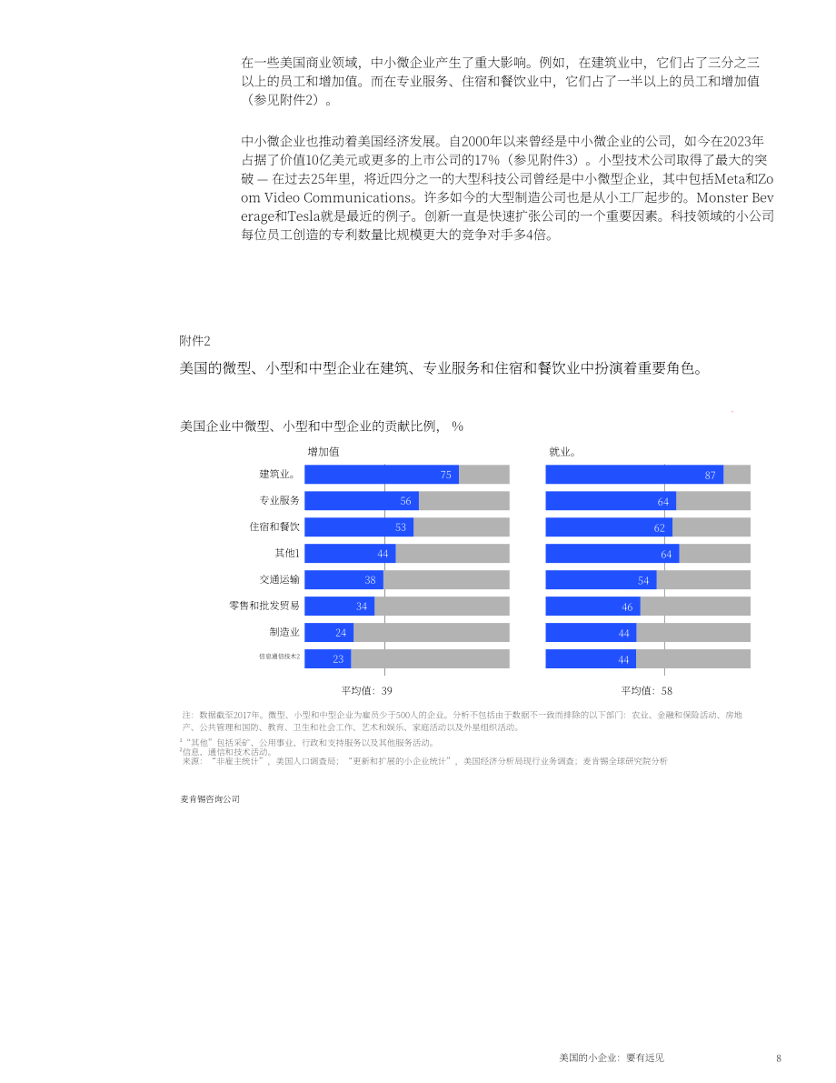 麦肯锡全球研究院：2024美国中小微企业现状、重要性与加速发展举措研究报告（英文版）（42页）.pdf_第11页
