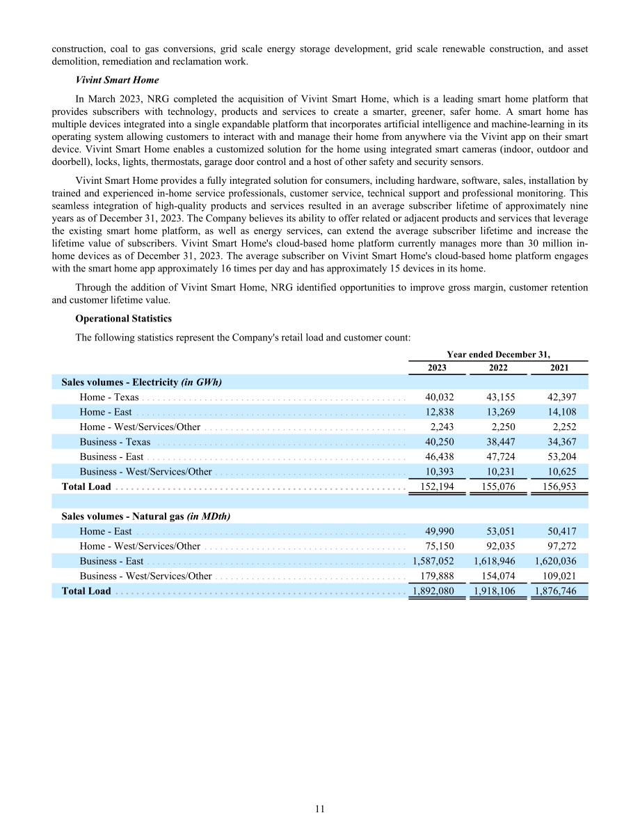 NRG Energy（NRG）2023年10-K年度报告（英文版）（169页）.pdf_第11页