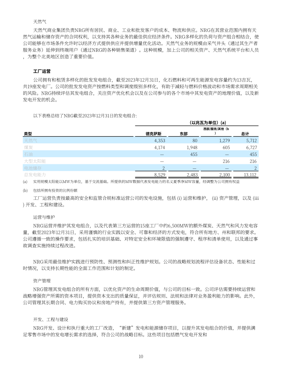 NRG Energy（NRG）2023年10-K年度报告（英文版）（169页）.pdf_第10页