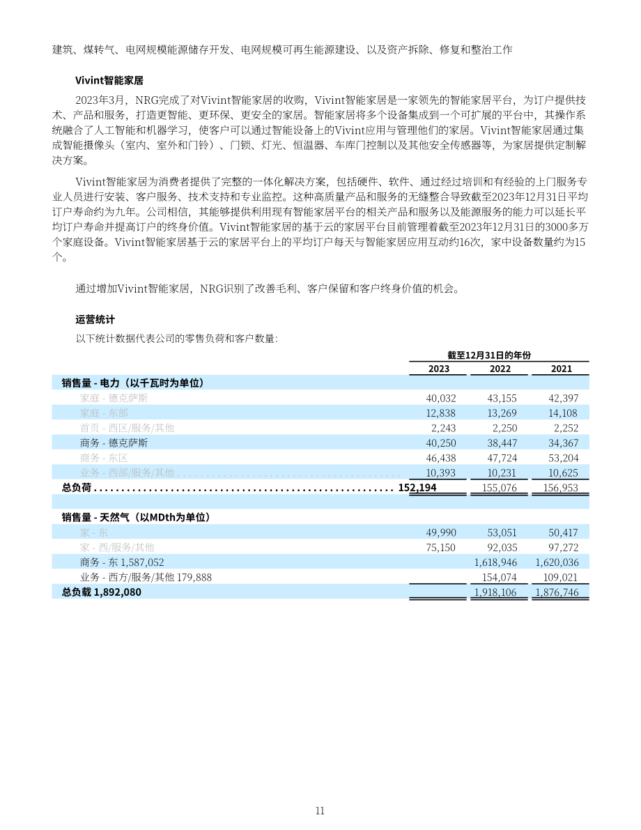 NRG Energy（NRG）2023年10-K年度报告（英文版）（169页）.pdf_第11页