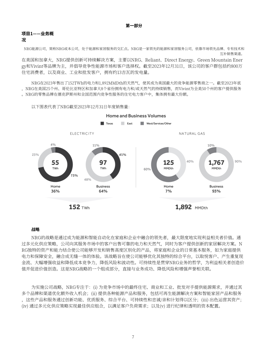 NRG Energy（NRG）2023年10-K年度报告（英文版）（169页）.pdf_第7页