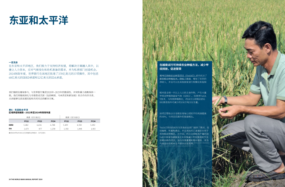 世界银行集团2024年度报告：更好的世行 更好的世界（英文版）（49页）.pdf_第14页
