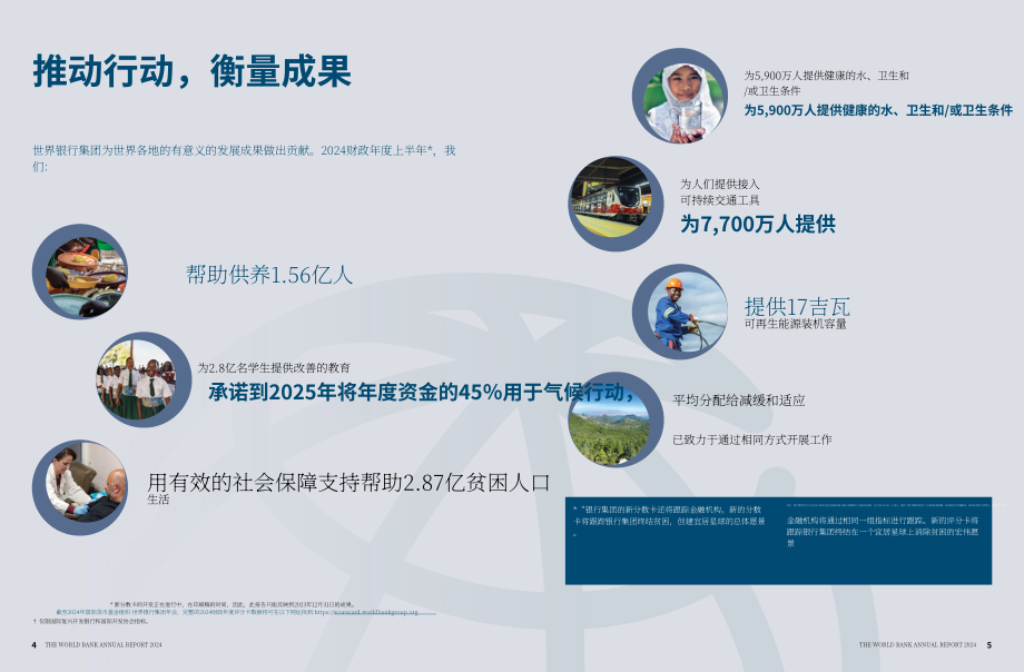 世界银行集团2024年度报告：更好的世行 更好的世界（英文版）（49页）.pdf_第4页