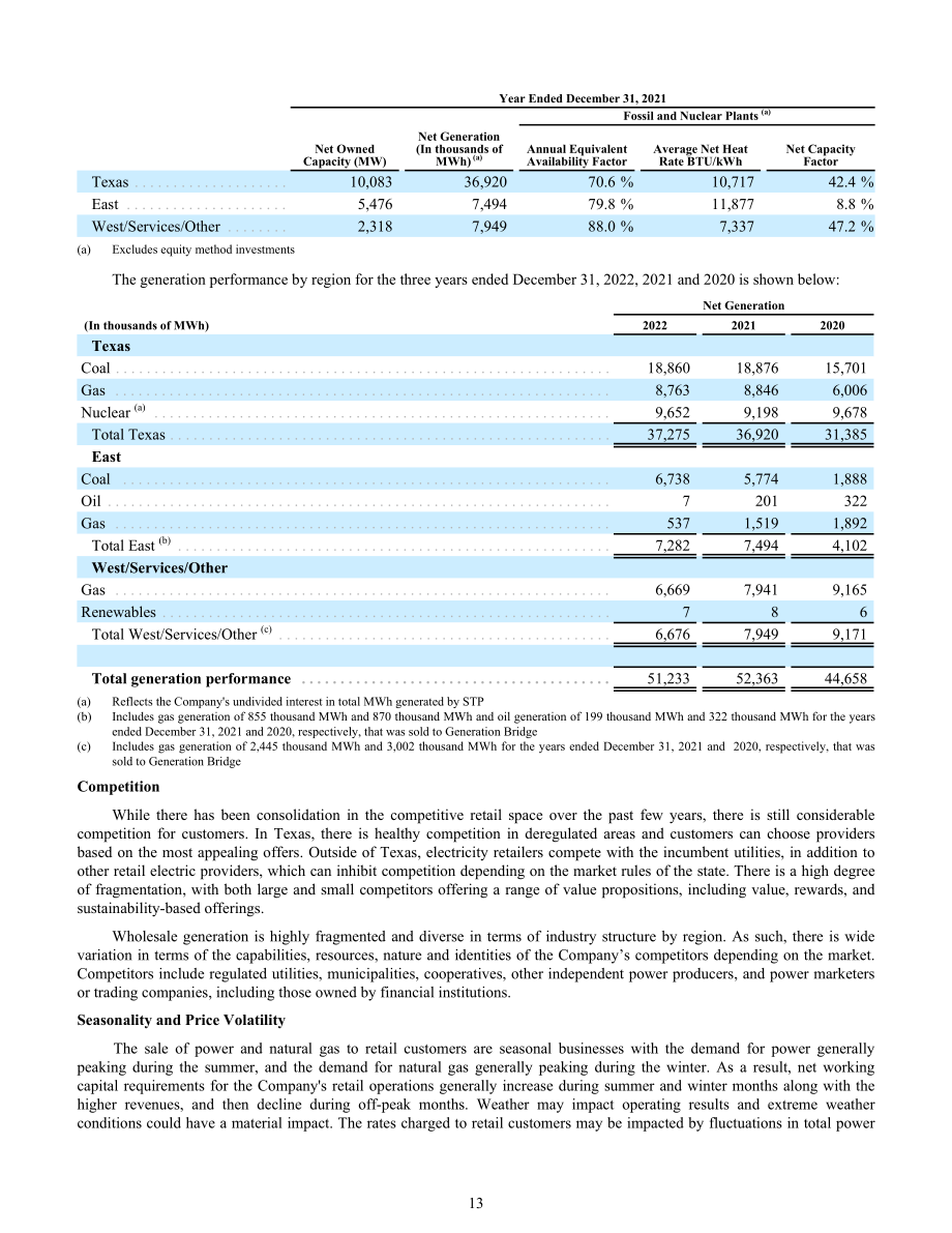 NRG Energy（NRG）2022年10-K年度报告（英文版）（159页）.pdf_第13页