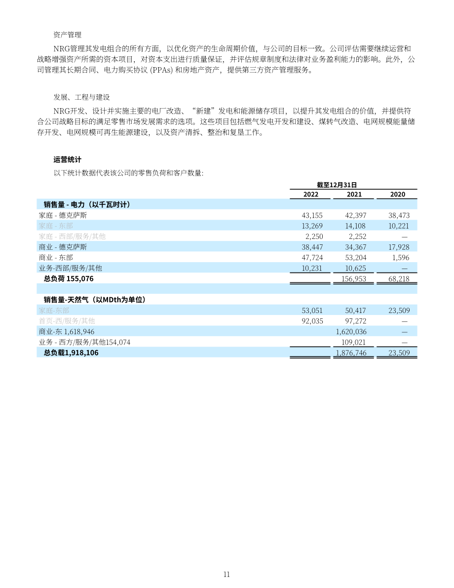 NRG Energy（NRG）2022年10-K年度报告（英文版）（159页）.pdf_第11页