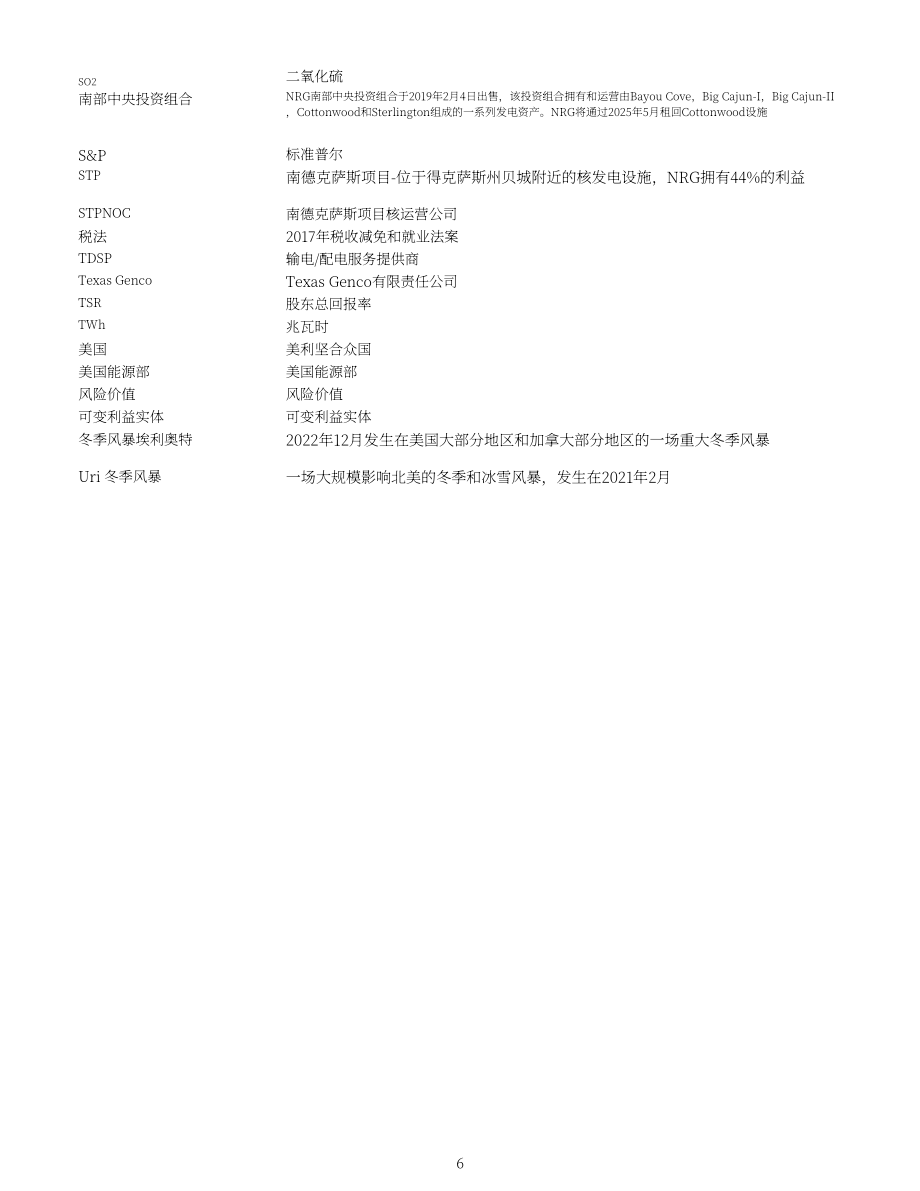 NRG Energy（NRG）2022年10-K年度报告（英文版）（159页）.pdf_第6页