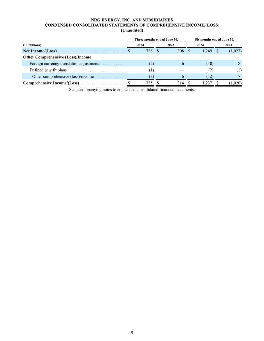 NRG Energy（NRG）2024年第二季度财报（英文版）（83页）.pdf_第9页