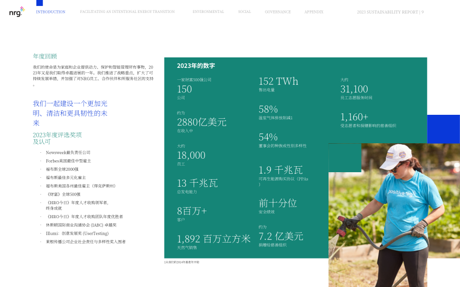 NRG Energy（NRG）2023年可持续发展报告（英文版）（60页）.pdf_第9页