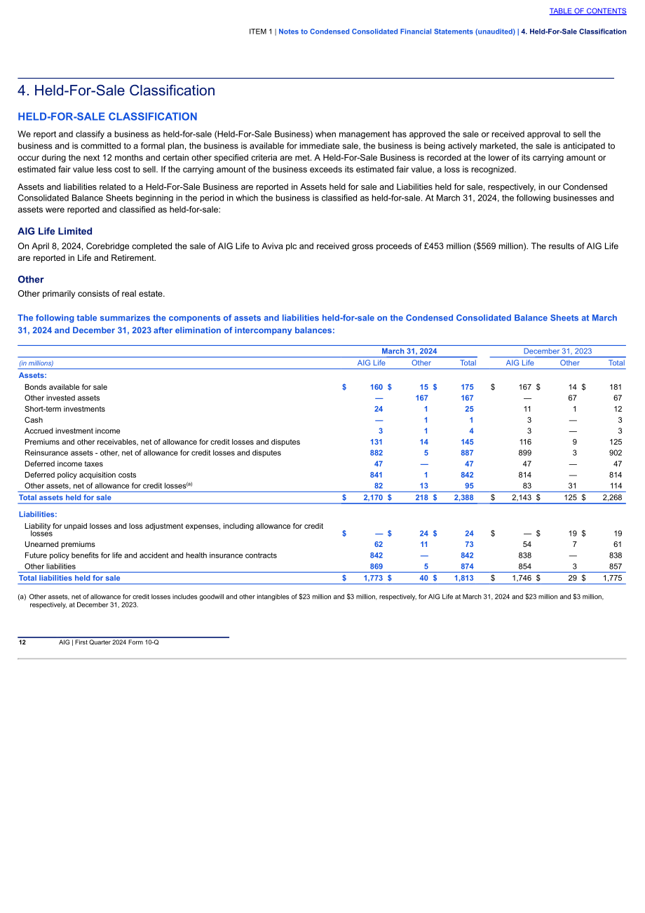 美国国际集团（AMERICAN INTERNATIONAL GROUP）2024年第一季度财报（英文版）（131页）.pdf_第13页