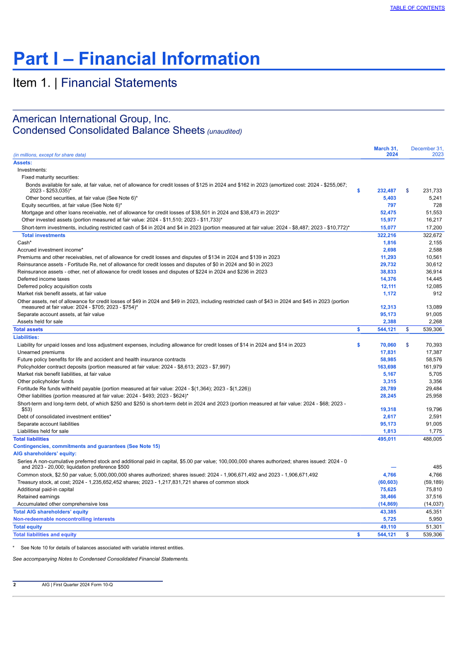 美国国际集团（AMERICAN INTERNATIONAL GROUP）2024年第一季度财报（英文版）（131页）.pdf_第3页