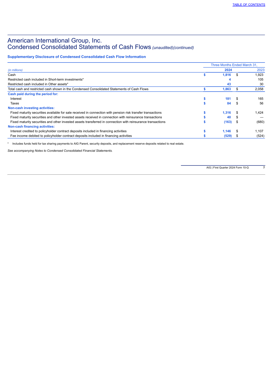美国国际集团（AMERICAN INTERNATIONAL GROUP）2024年第一季度财报（英文版）（131页）.pdf_第8页