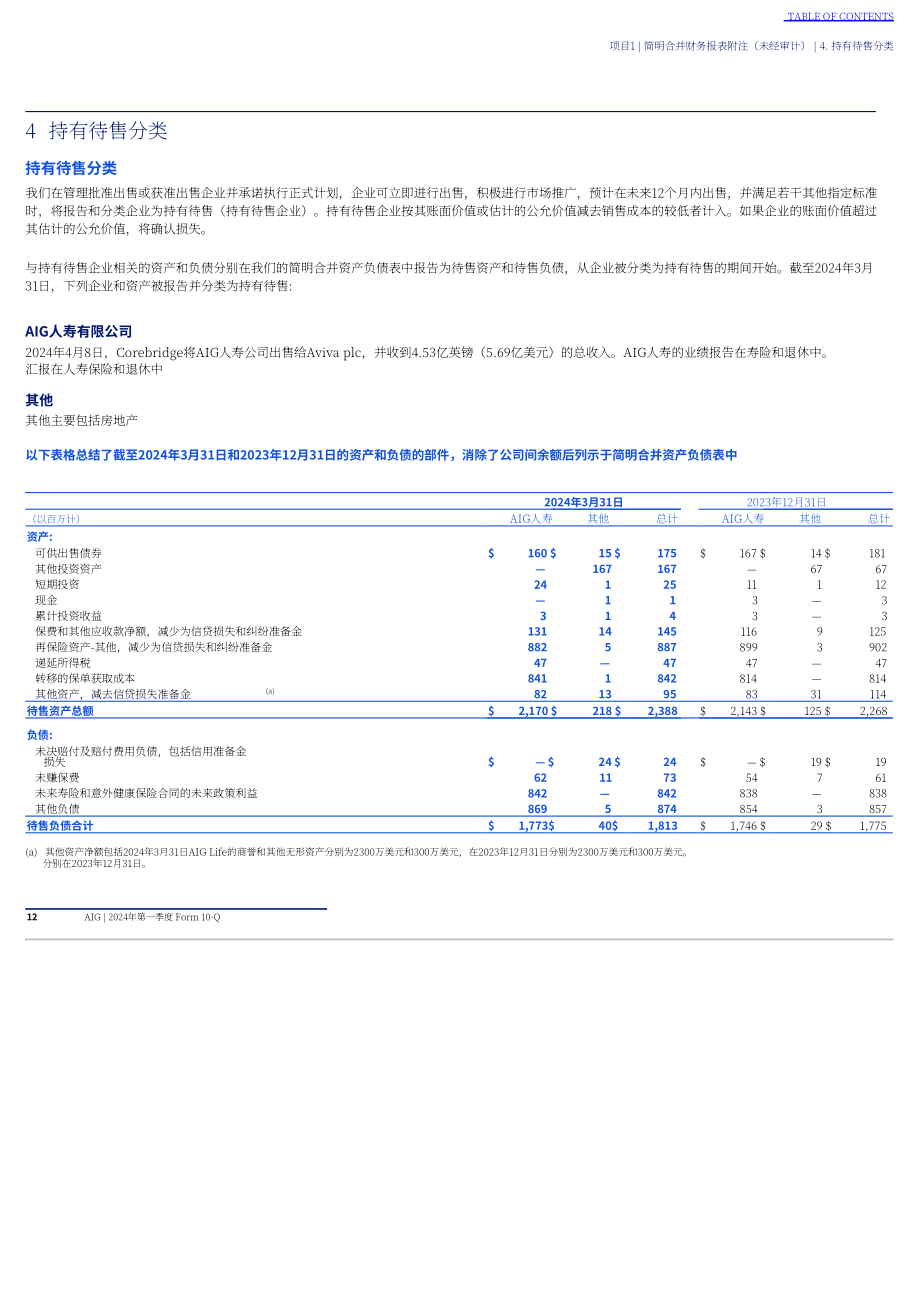 美国国际集团（AMERICAN INTERNATIONAL GROUP）2024年第一季度财报（英文版）（131页）.pdf_第13页