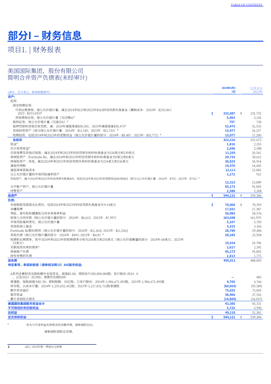 美国国际集团（AMERICAN INTERNATIONAL GROUP）2024年第一季度财报（英文版）（131页）.pdf_第3页