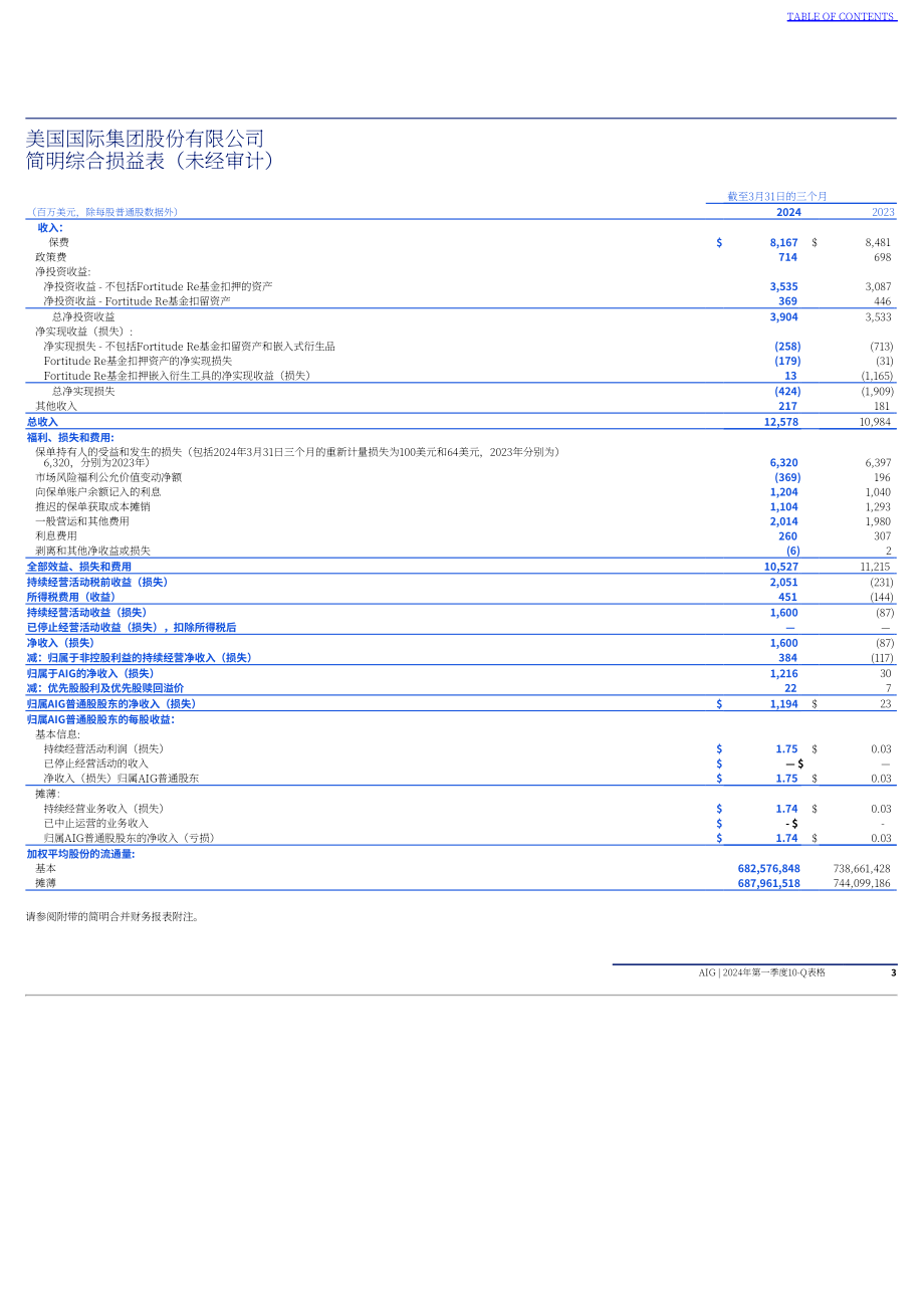 美国国际集团（AMERICAN INTERNATIONAL GROUP）2024年第一季度财报（英文版）（131页）.pdf_第4页