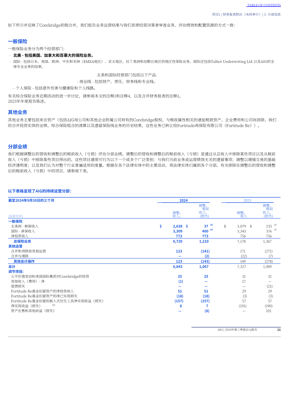 美国国际集团（AMERICAN INTERNATIONAL GROUP）2024年第三季度财报（英文版）（287页）.pdf_第12页