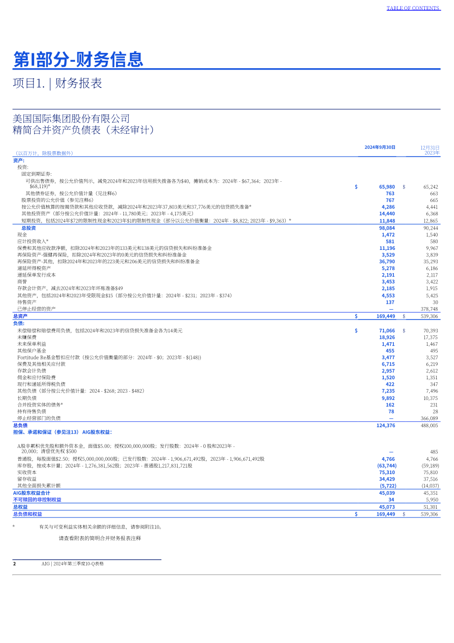 美国国际集团（AMERICAN INTERNATIONAL GROUP）2024年第三季度财报（英文版）（287页）.pdf_第3页
