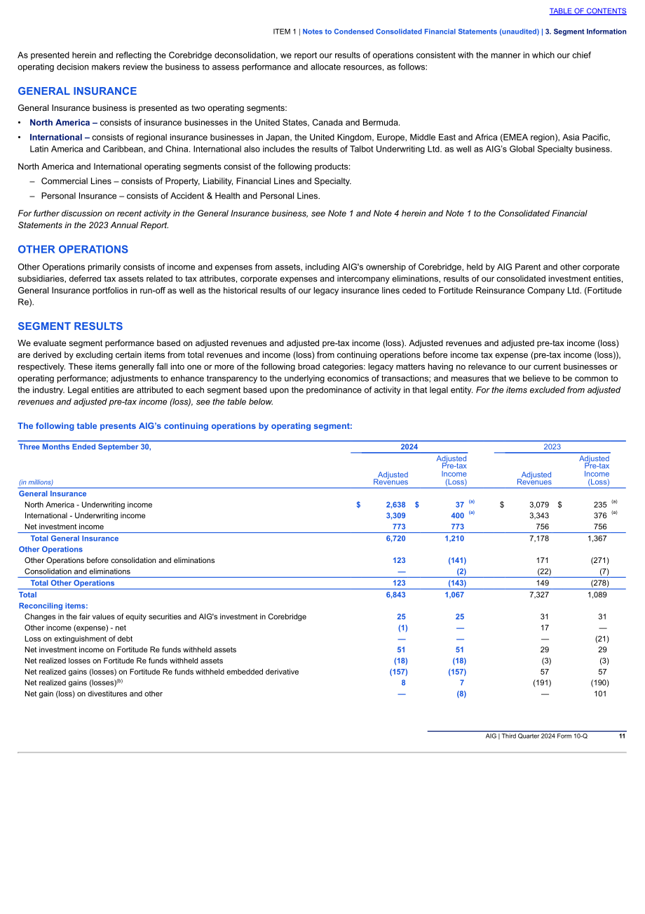 美国国际集团（AMERICAN INTERNATIONAL GROUP）2024年第三季度财报（英文版）（287页）.pdf_第12页
