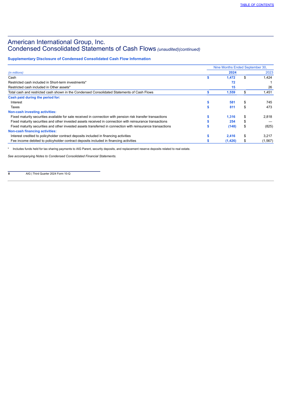 美国国际集团（AMERICAN INTERNATIONAL GROUP）2024年第三季度财报（英文版）（287页）.pdf_第9页