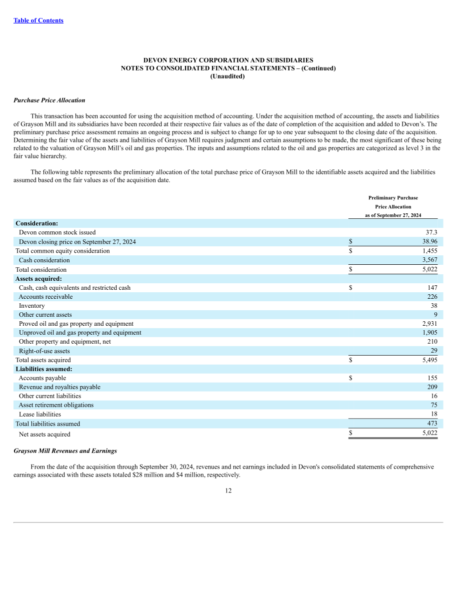 戴文能源公司Devon Energy（DVN）2024年第三季度财报（英文版）（72页）.pdf_第12页