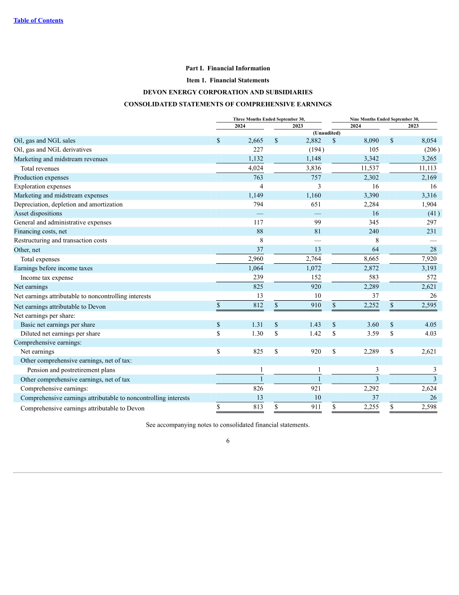 戴文能源公司Devon Energy（DVN）2024年第三季度财报（英文版）（72页）.pdf_第6页