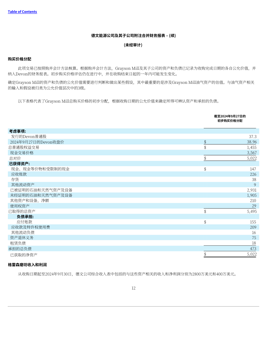 戴文能源公司Devon Energy（DVN）2024年第三季度财报（英文版）（72页）.pdf_第12页