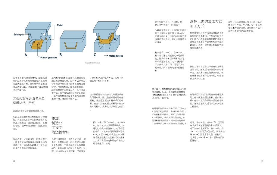 三菱化工集团&Wevolver：2024从制造到回收：热塑性工程材料全生命周期综合指南（英文版）（52页）.pdf_第10页