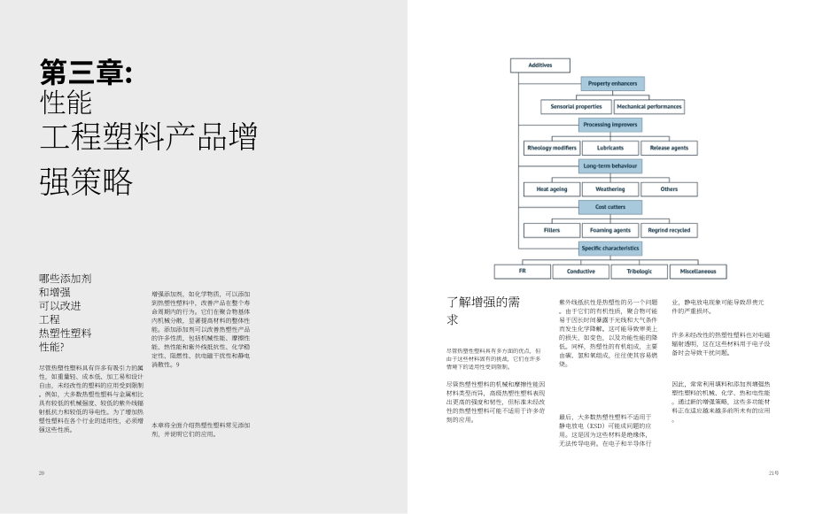 三菱化工集团&Wevolver：2024从制造到回收：热塑性工程材料全生命周期综合指南（英文版）（52页）.pdf_第11页