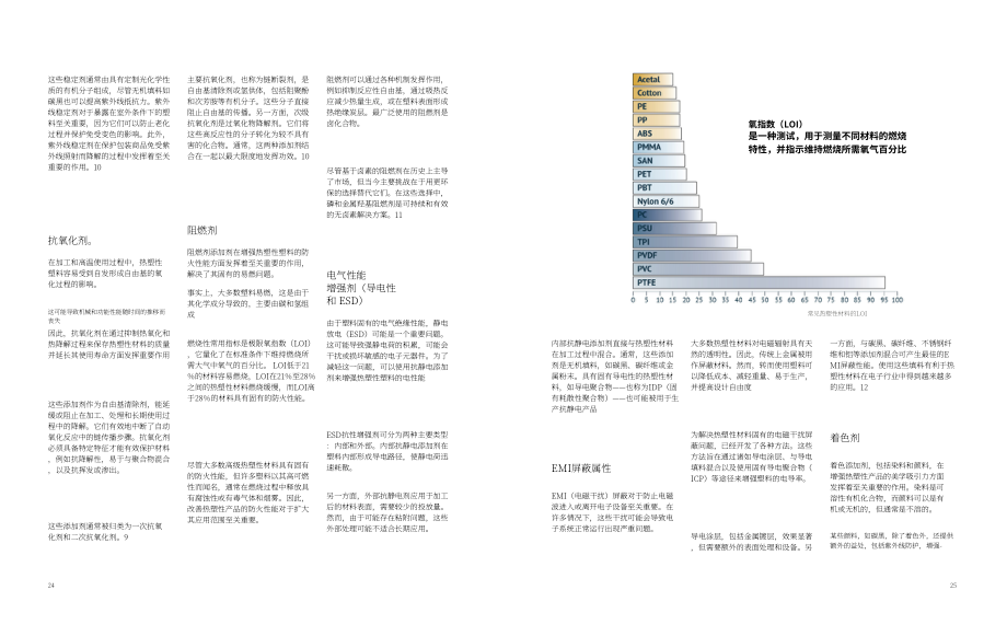 三菱化工集团&Wevolver：2024从制造到回收：热塑性工程材料全生命周期综合指南（英文版）（52页）.pdf_第13页