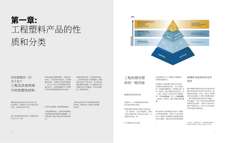 三菱化工集团&Wevolver：2024从制造到回收：热塑性工程材料全生命周期综合指南（英文版）（52页）.pdf_第4页