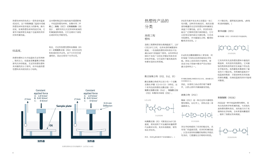 三菱化工集团&Wevolver：2024从制造到回收：热塑性工程材料全生命周期综合指南（英文版）（52页）.pdf_第5页