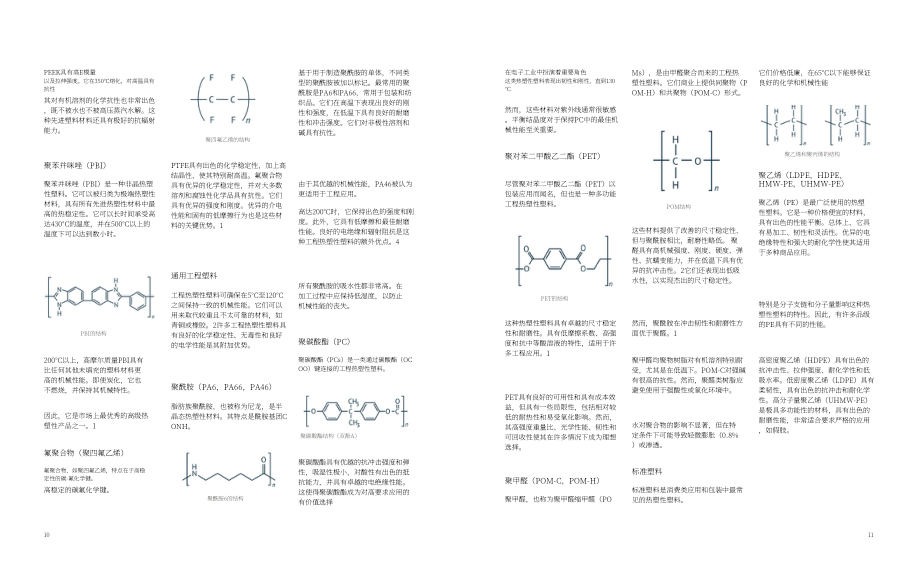 三菱化工集团&Wevolver：2024从制造到回收：热塑性工程材料全生命周期综合指南（英文版）（52页）.pdf_第6页