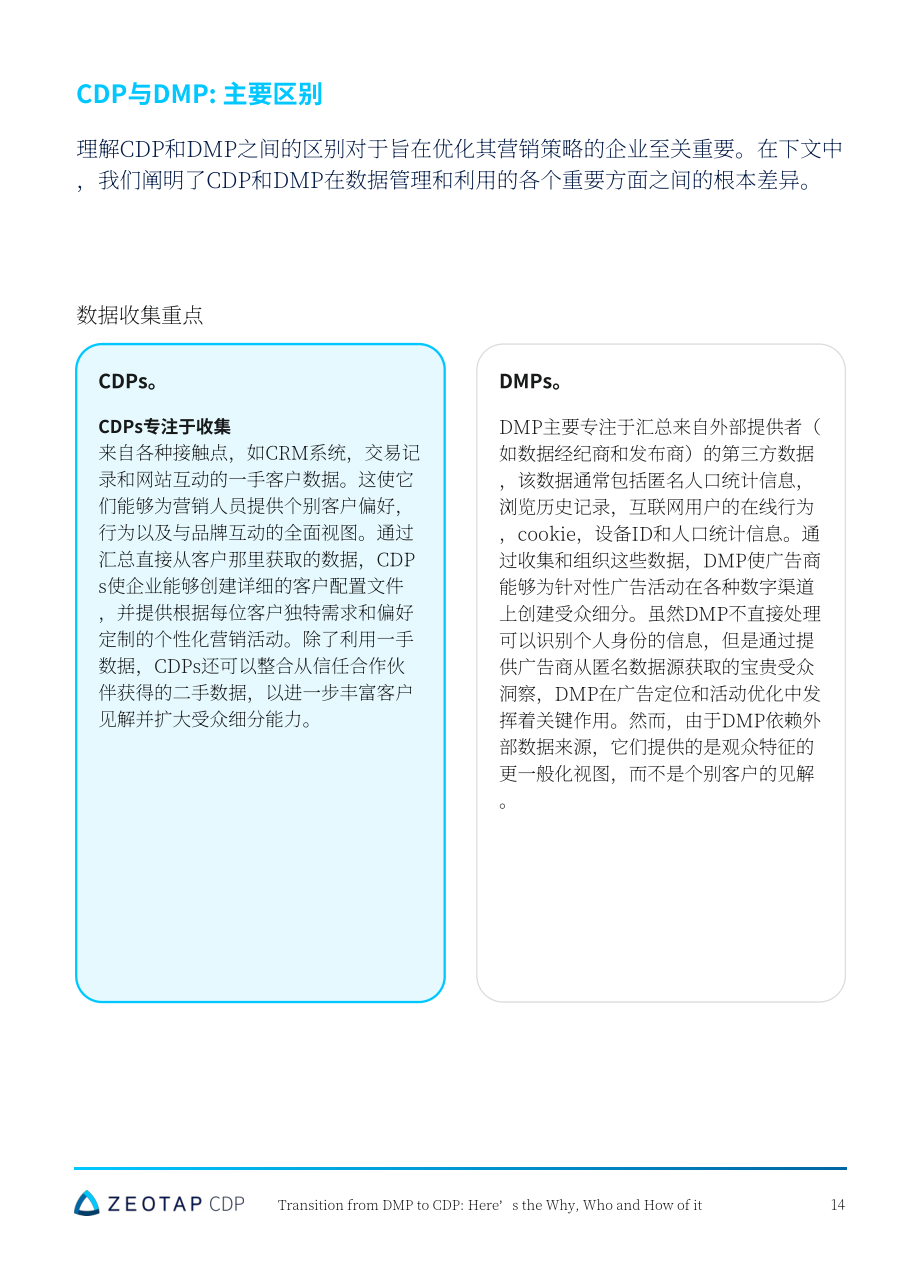 Zeotap：2024从数据管理平台（DMP）到客户数据平台（CDP）的转型：动因、涉及主体及迁移路径研究报告（英文版）（33页）.pdf_第14页