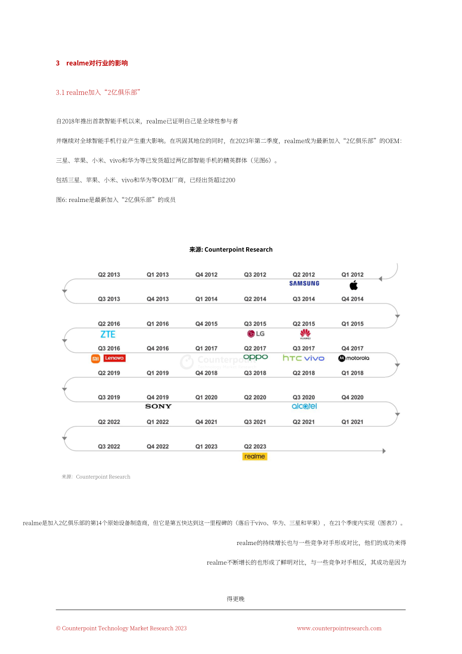 Counterpoint & Realme：2023智能手机民主化白皮书：未来行业增长关键（英文版）（16页）.pdf_第11页