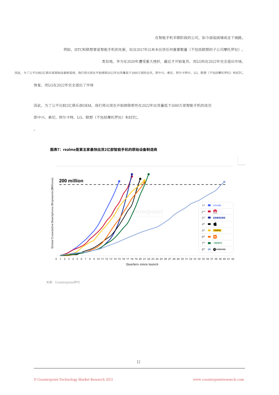 Counterpoint & Realme：2023智能手机民主化白皮书：未来行业增长关键（英文版）（16页）.pdf_第12页
