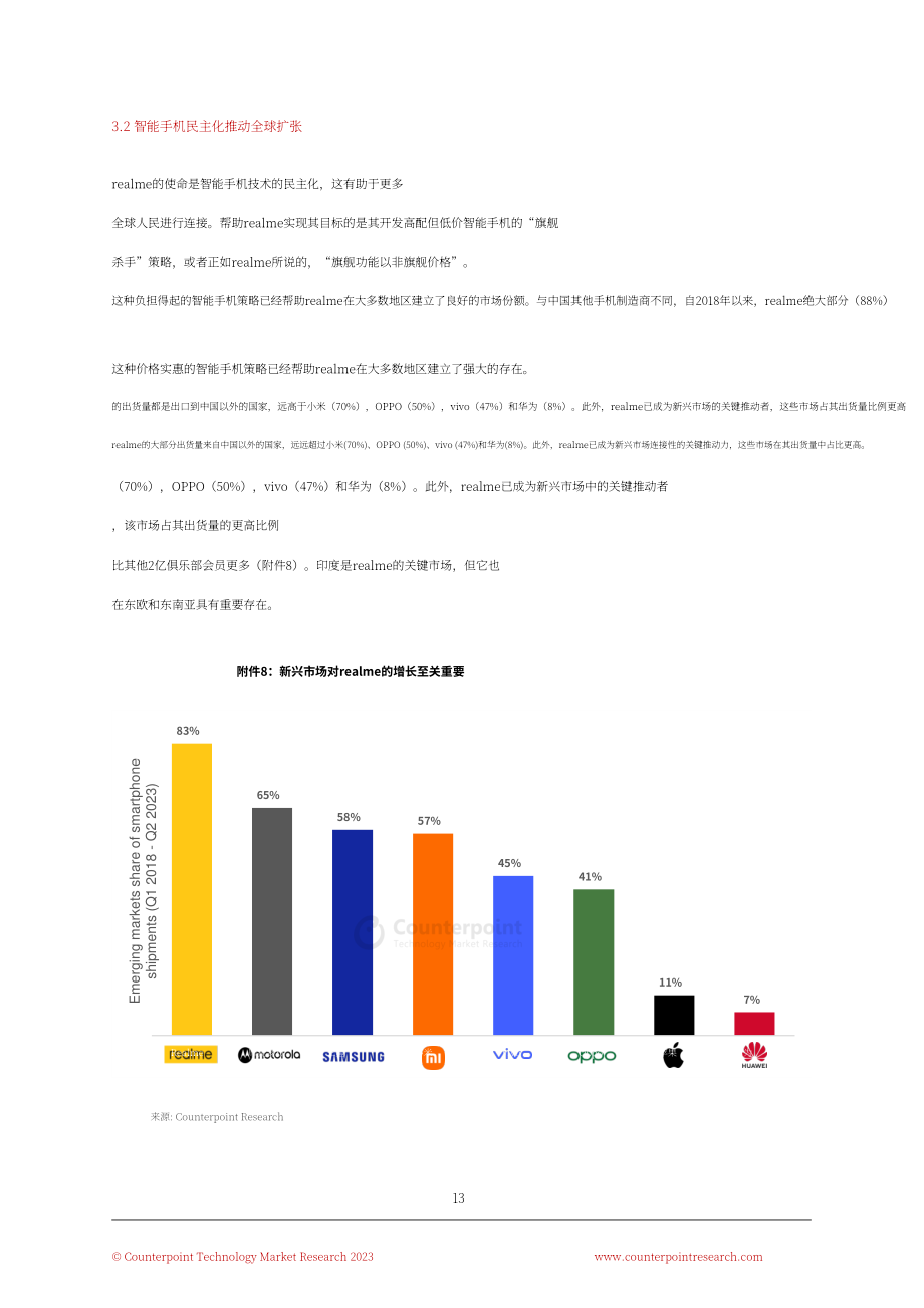 Counterpoint & Realme：2023智能手机民主化白皮书：未来行业增长关键（英文版）（16页）.pdf_第13页
