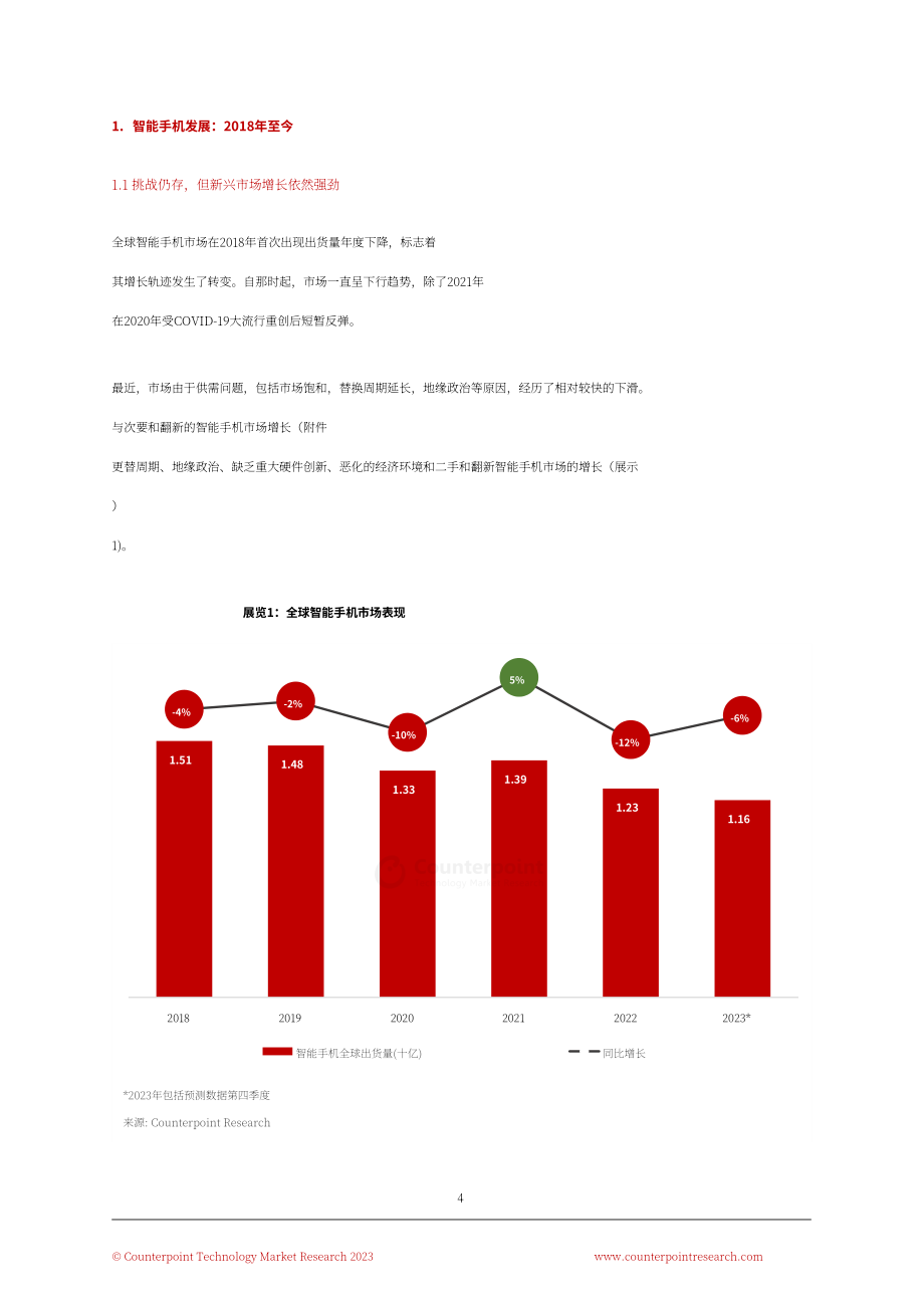 Counterpoint & Realme：2023智能手机民主化白皮书：未来行业增长关键（英文版）（16页）.pdf_第4页