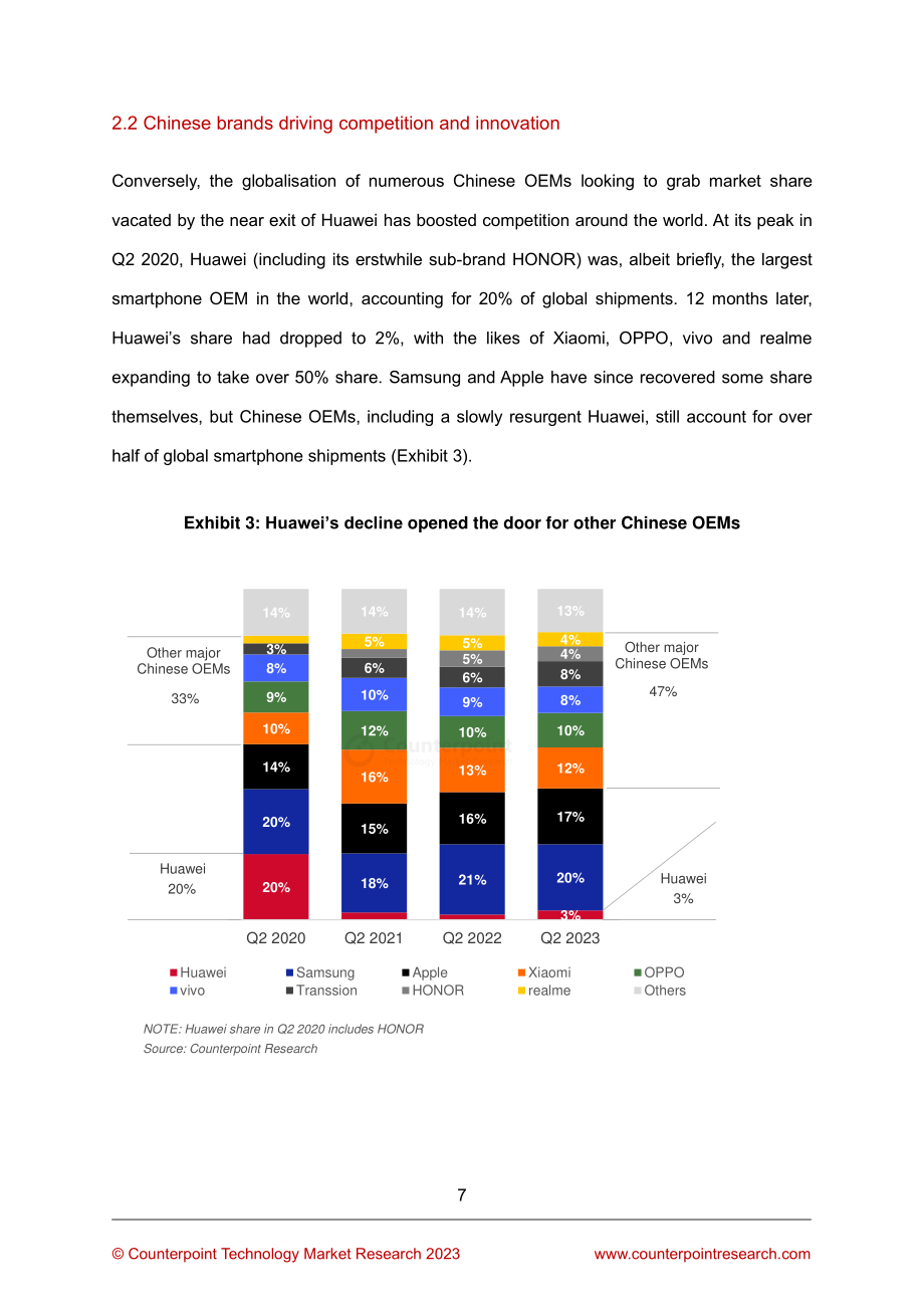 Counterpoint & Realme：2023智能手机民主化白皮书：未来行业增长关键（英文版）（16页）.pdf_第7页