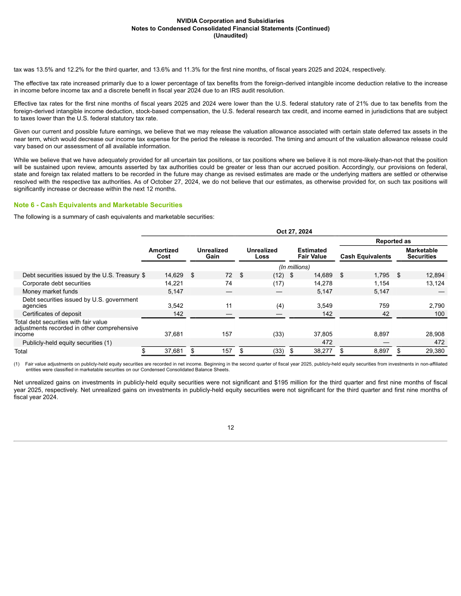 英伟达NVIDIA (NVDA)2025财年第三季度财报（英文版）（57页）.pdf_第12页