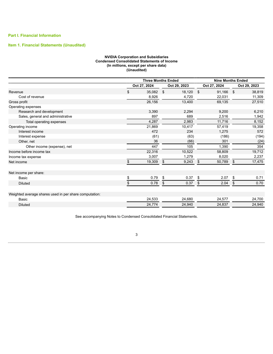 英伟达NVIDIA (NVDA)2025财年第三季度财报（英文版）（57页）.pdf_第3页