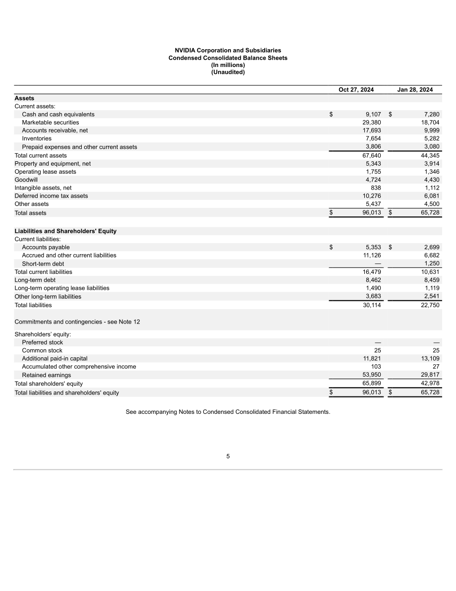 英伟达NVIDIA (NVDA)2025财年第三季度财报（英文版）（57页）.pdf_第5页